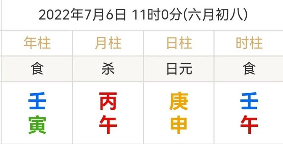 今天是农历几月初几_1