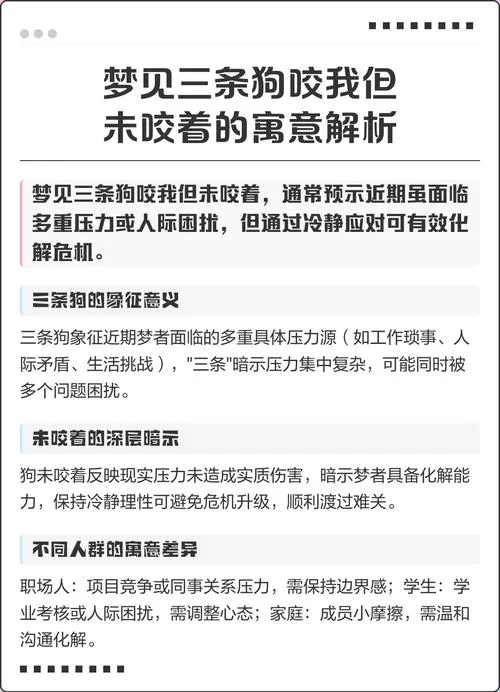 梦见狗咬我怎样破解_2