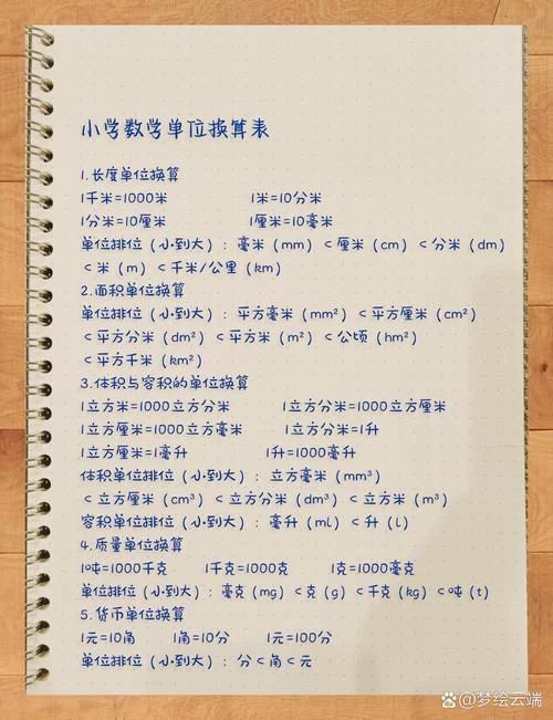 热量单位换算公式大全_1