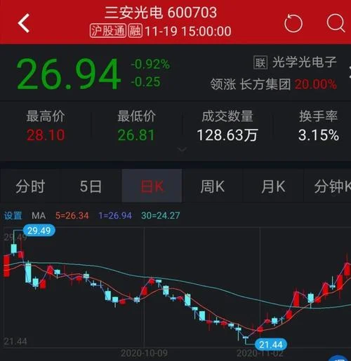 证券从业资格证怎么查-证券从业资格证查询