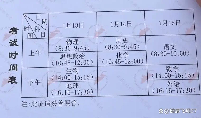 艺术生小高考要过几门_1