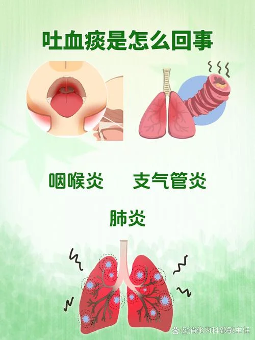 梦见父亲咳嗽吐痰_1