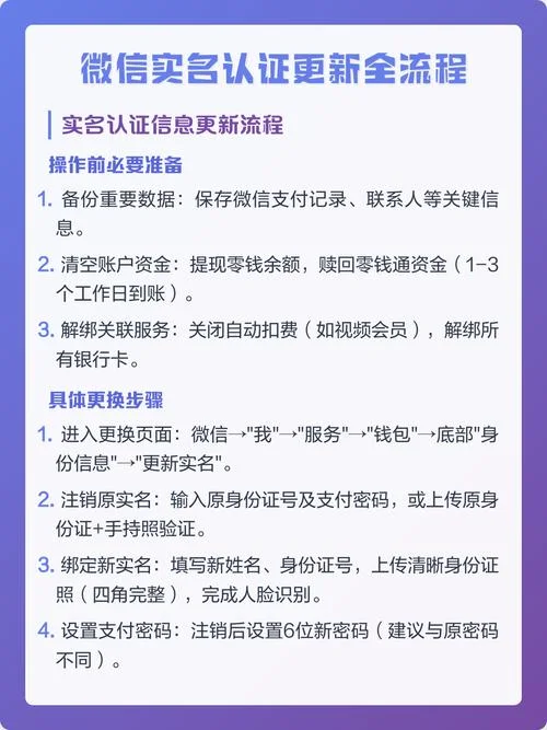 微信实名认证信息购买-微信实名信息购买