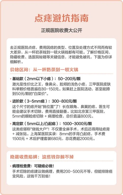 去大痣手术多少钱_1