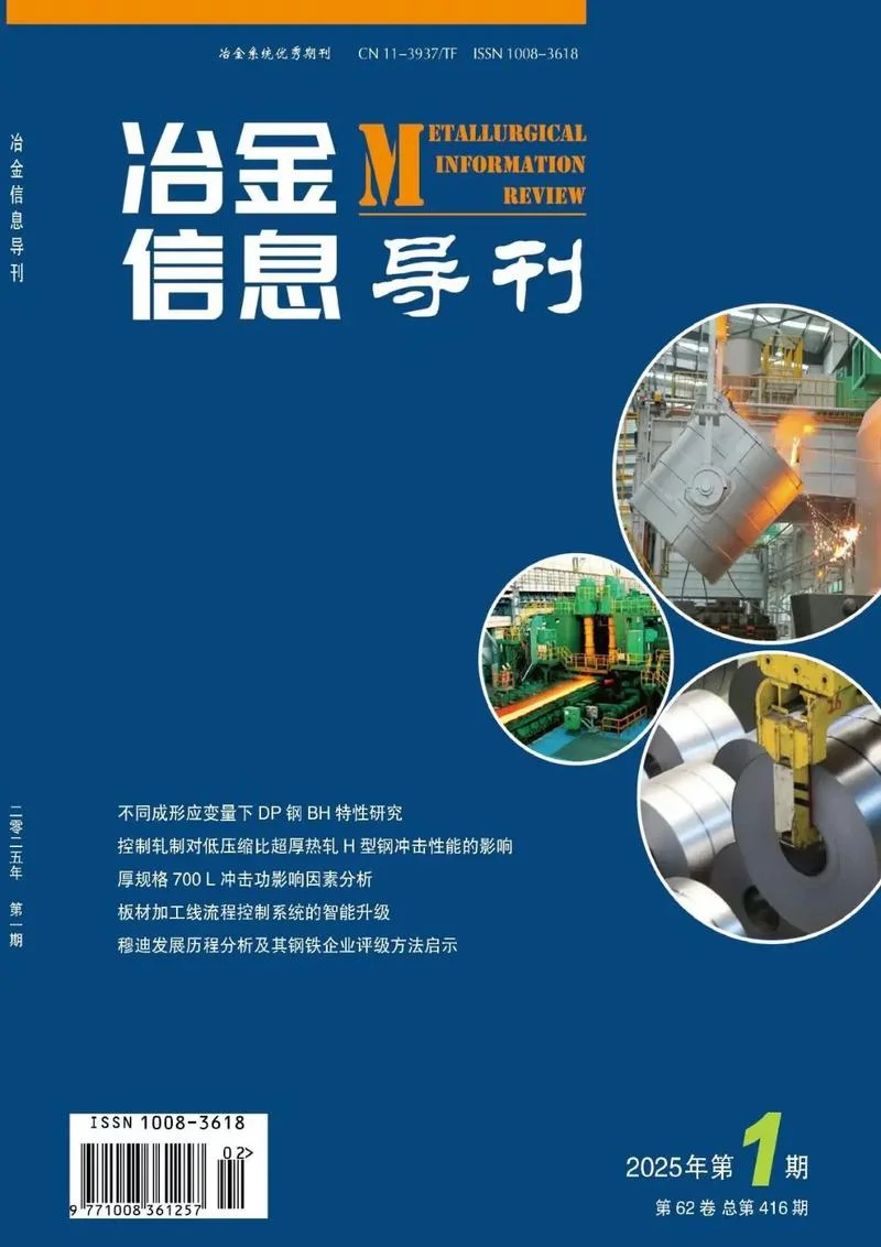 冶金技术哪个国家好_2
