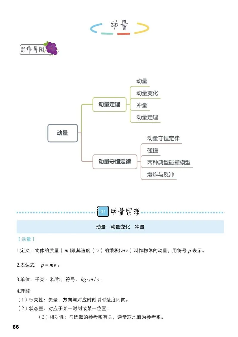 动量和动量定理教学_1