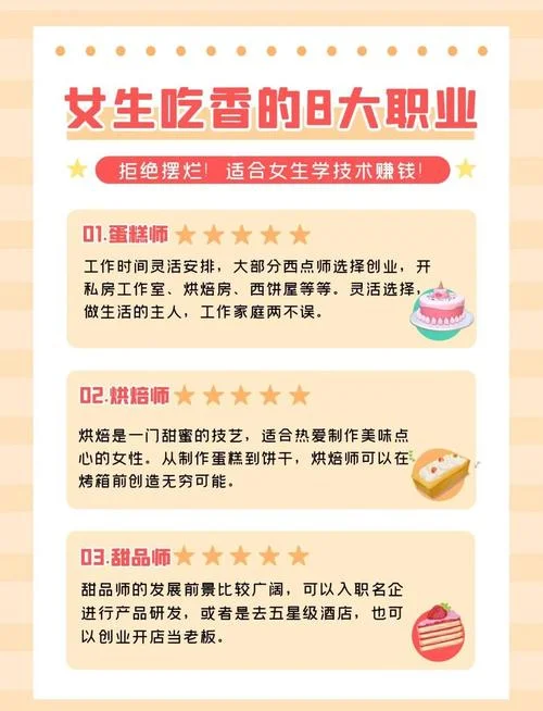 适合女性自主创业的项目_1