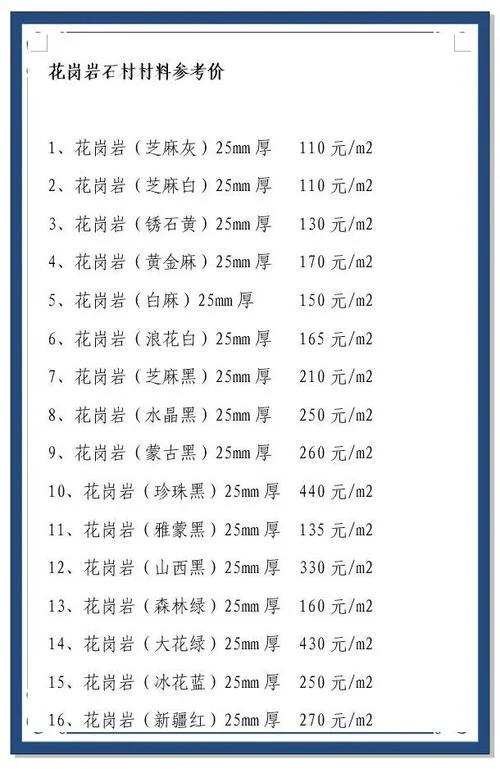 建筑用石子多少钱一吨_2