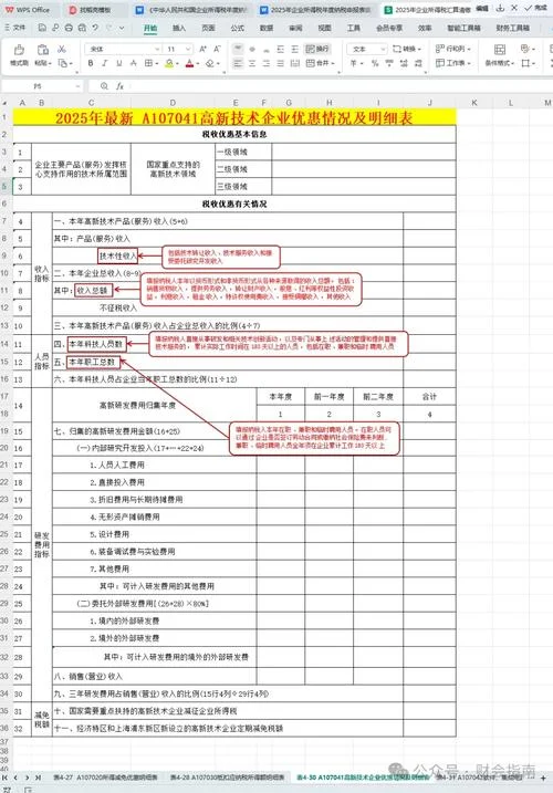 研发费加计扣除项目_1