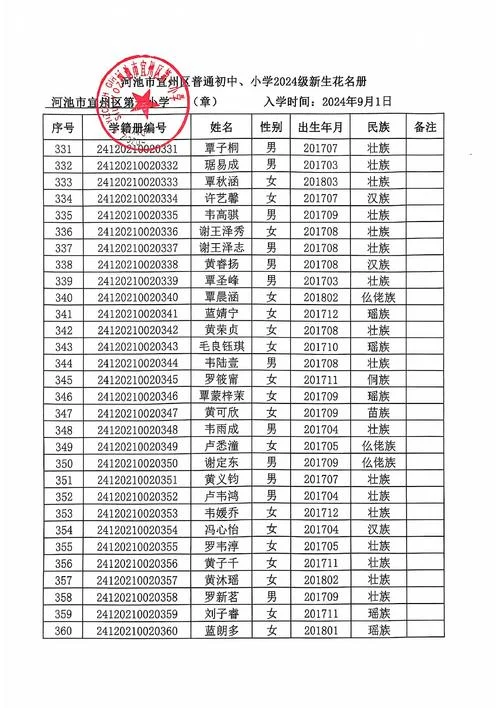 宜州市第一中学官网-宜州一中官网