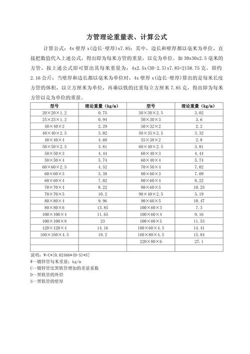 尼龙棒的重量计算公式-尼龙棒重量算法