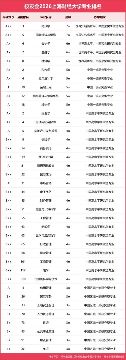 国际经济与贸易专业学什么-国际经济与贸易专业学什么