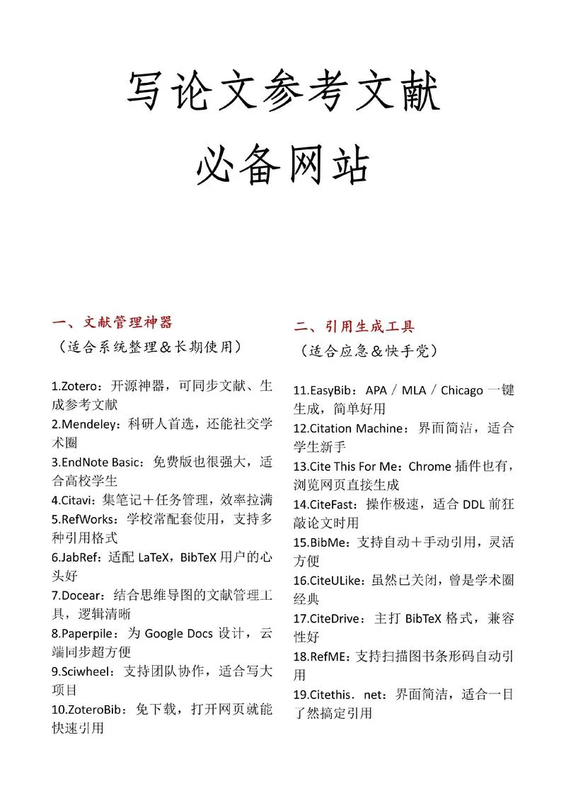 论文出处格式科学网站-论文出处科学网站