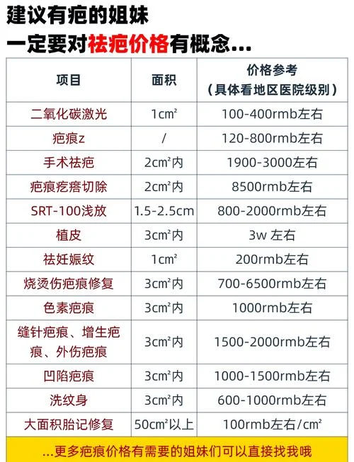 处女膜修复多少钱_1
