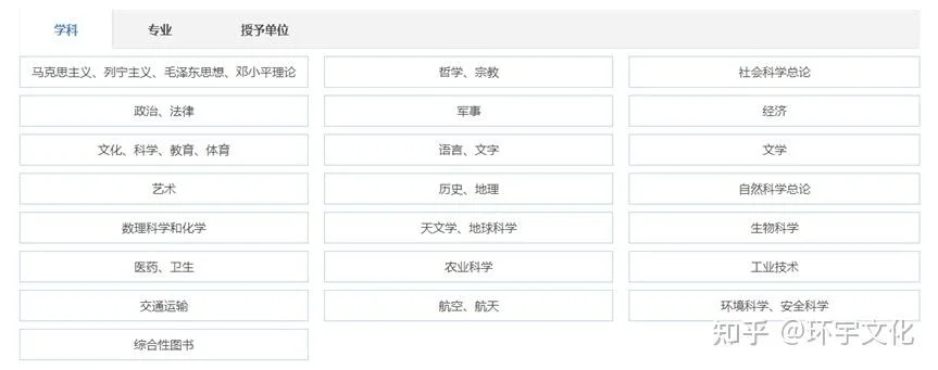 万方数据库如何查论文_1