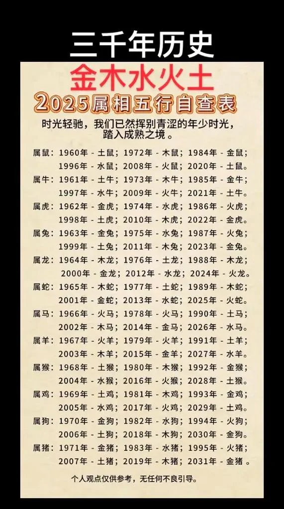 1934年五行属什么命_1