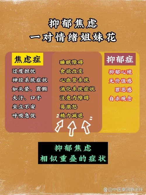 总是焦虑不开心怎么办_1