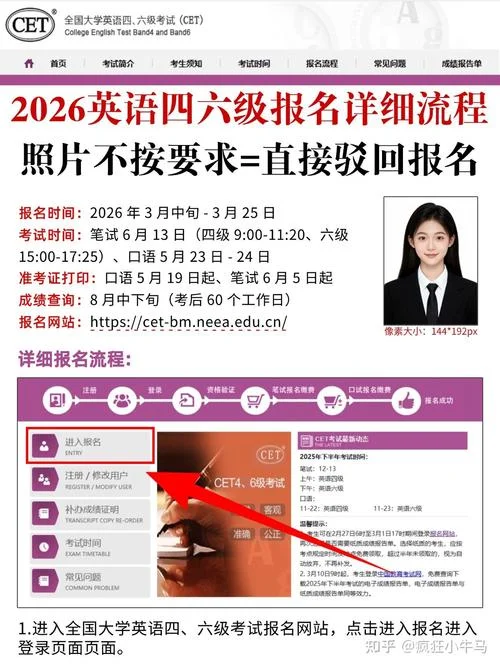 英语口语报考条件-口语考试报考条件