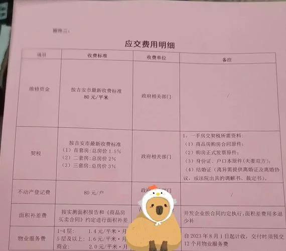 公租房前期要交多少钱_1