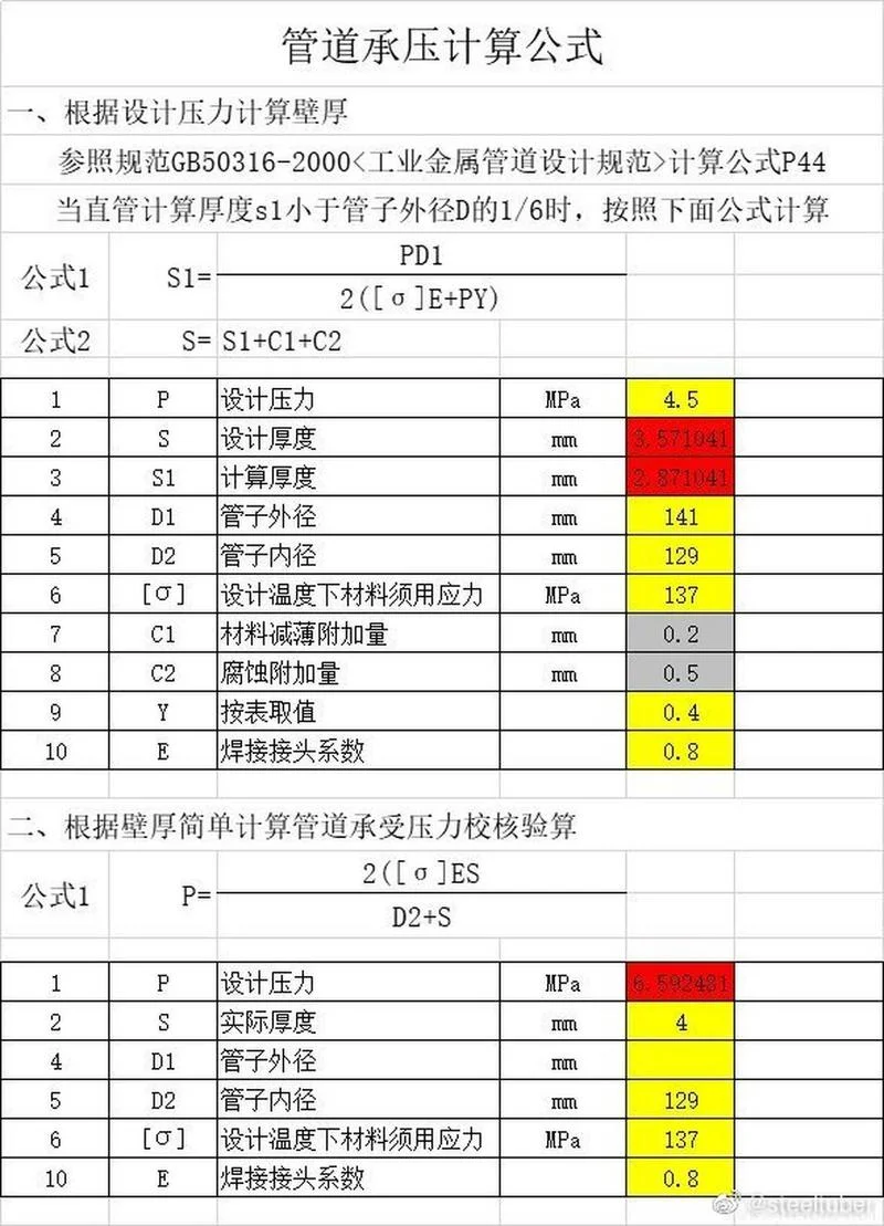 管道充满度计算公式_2