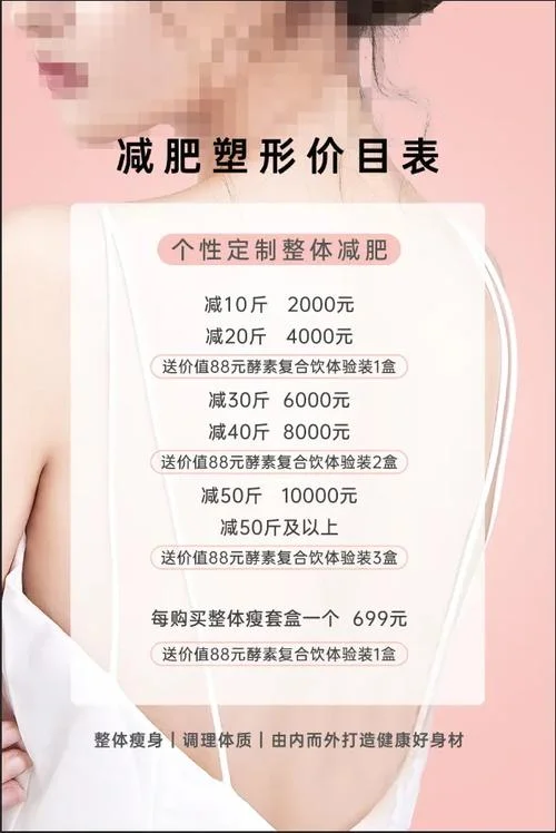 美容院都有哪些身体项目_2