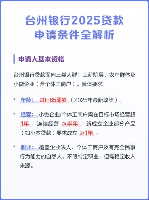 贷款条件什么_1