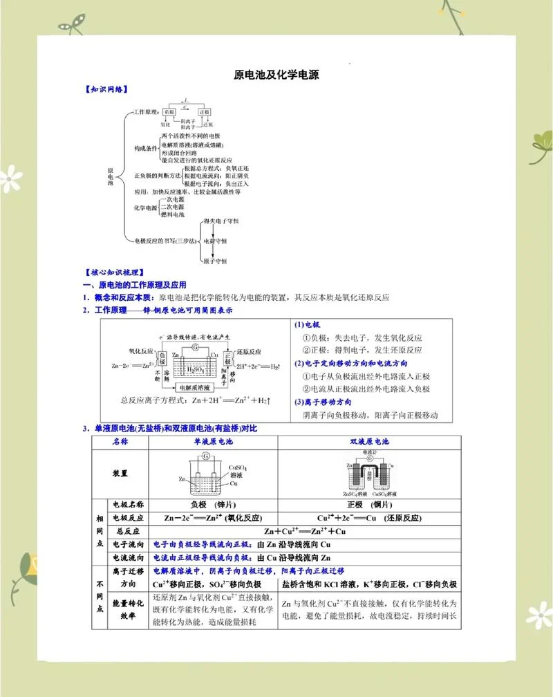 离子交换反应公式_1