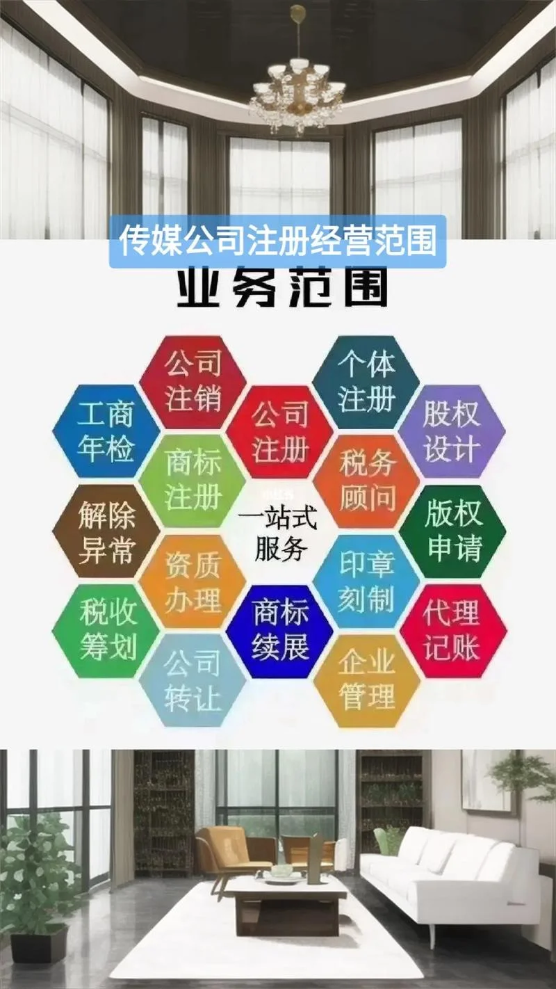 做自媒体注册什么公司_1