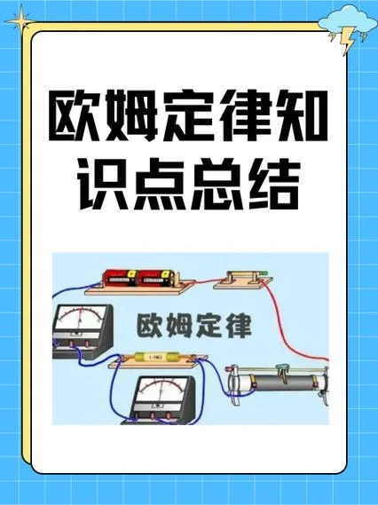 欧姆定理原话_1