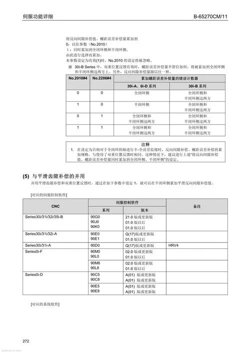西南大学法硕调剂要求-西南大学法硕调剂要求