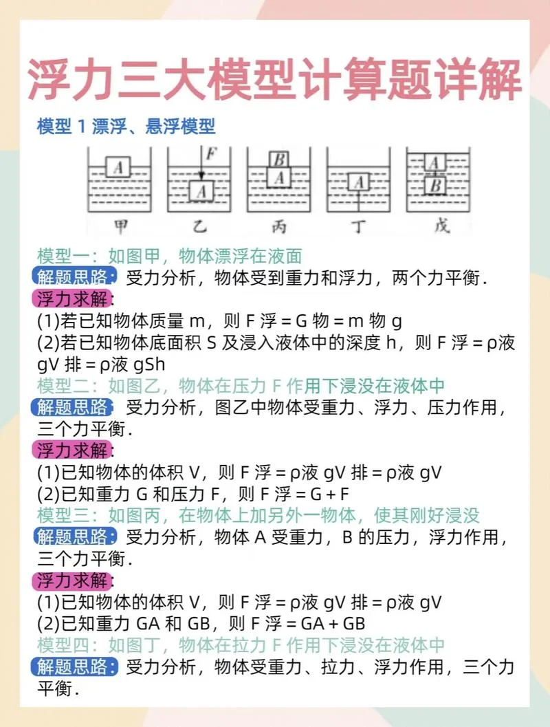 f0值计算公式_1