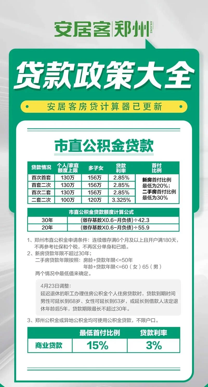 住房公积金政策_2
