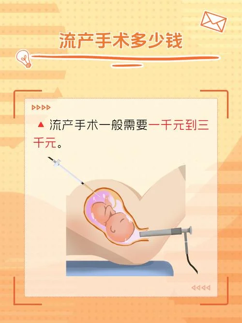 无痛人流多少钱可以做_1