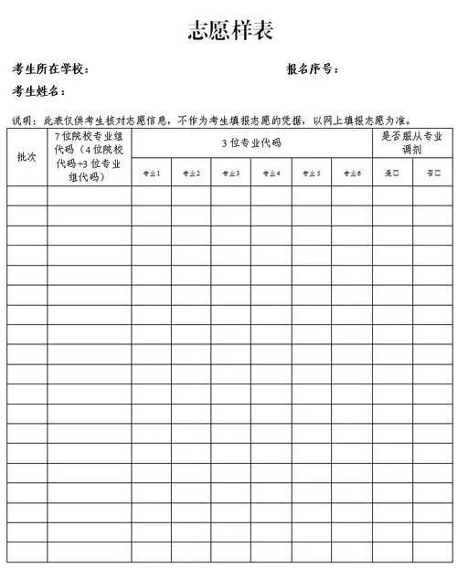 高考报考时间表吉林_2