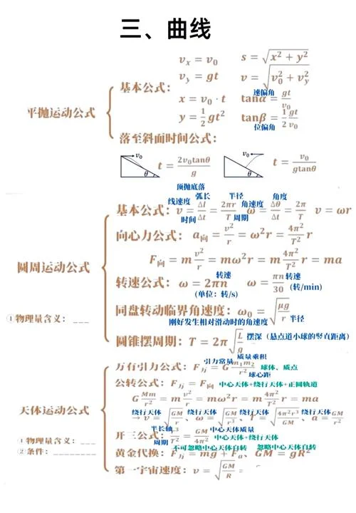 加速度的公式高一-高一物理加速度公式