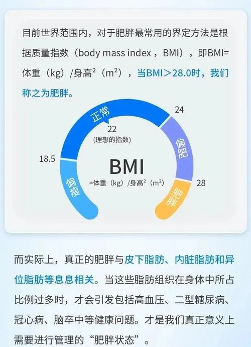 肥猪日增重公式-猪重日增重公式