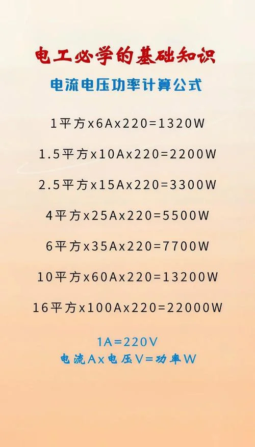 电饭煲耗电量计算公式_1