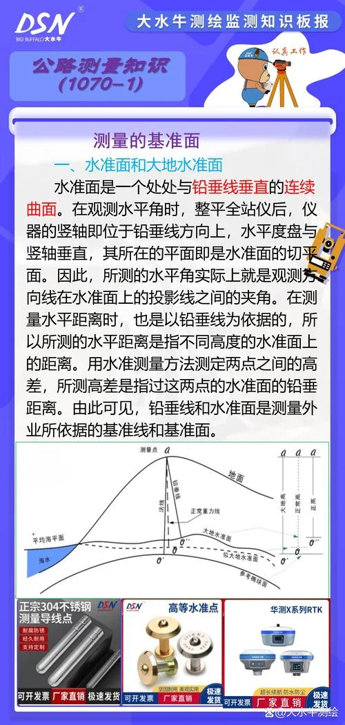 小角法测水平位移计算公式-小角法水平位移计算公式