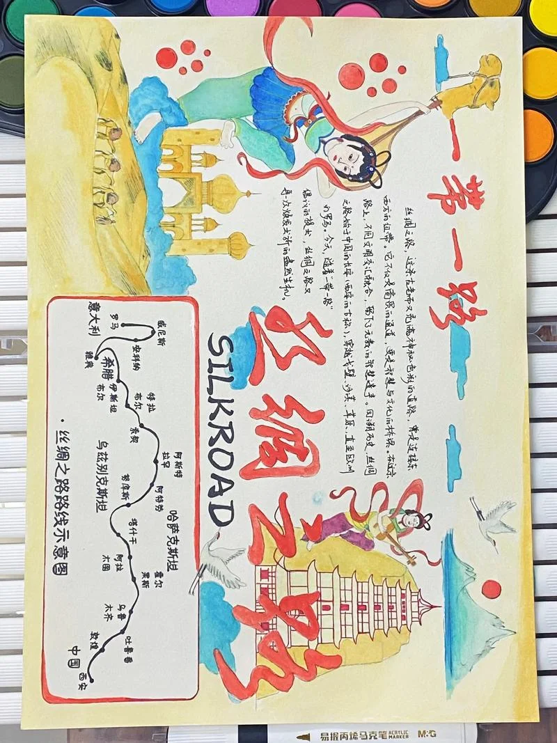 手抄报板块设计图古风-古风手抄报板块设计