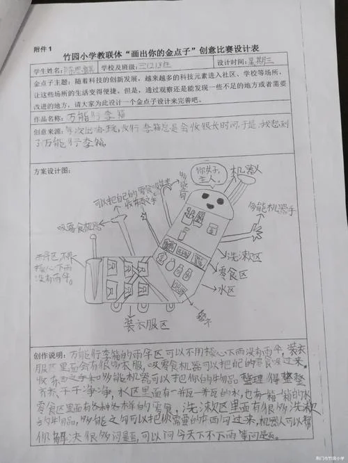 校园创业项目金点子_2