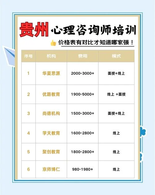 心理咨询一个小时多少钱_1