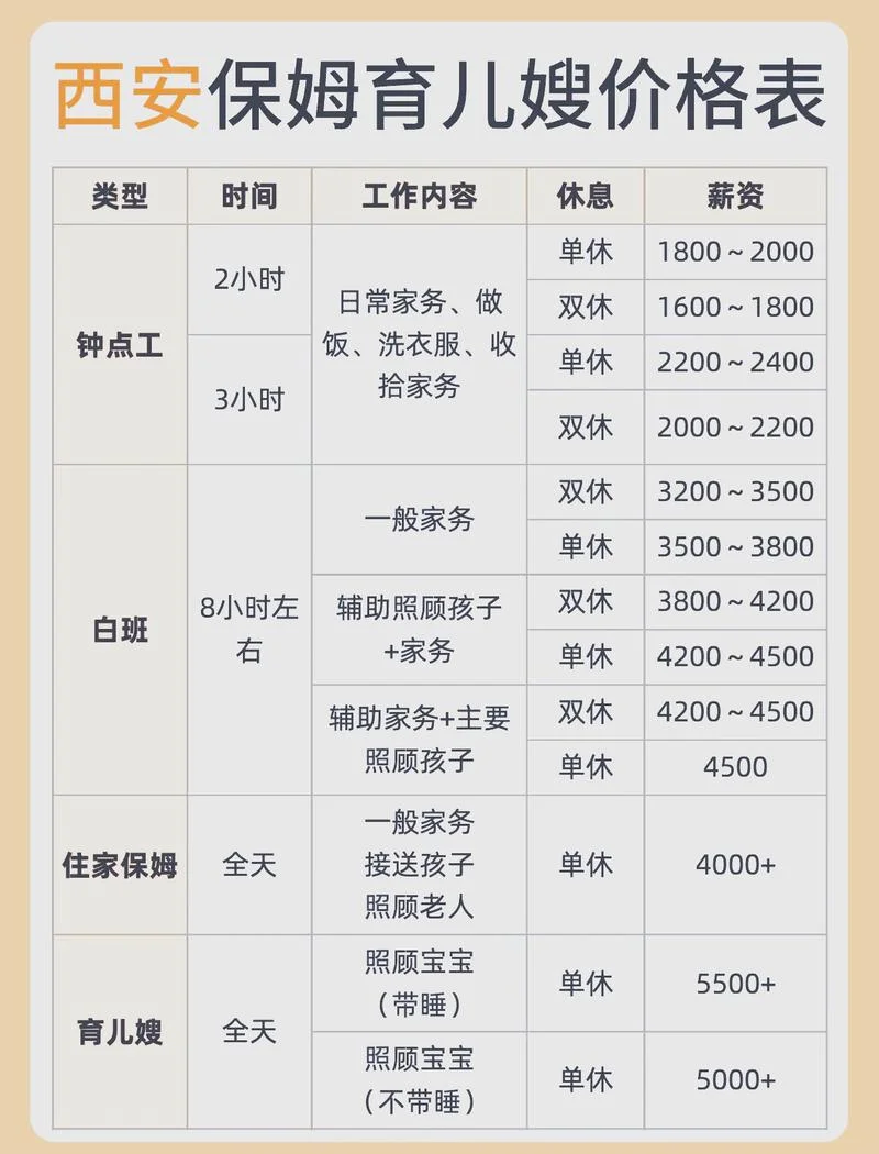 家教小时多少钱_2