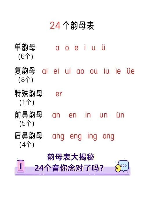 韵母怎么读怎么写_2