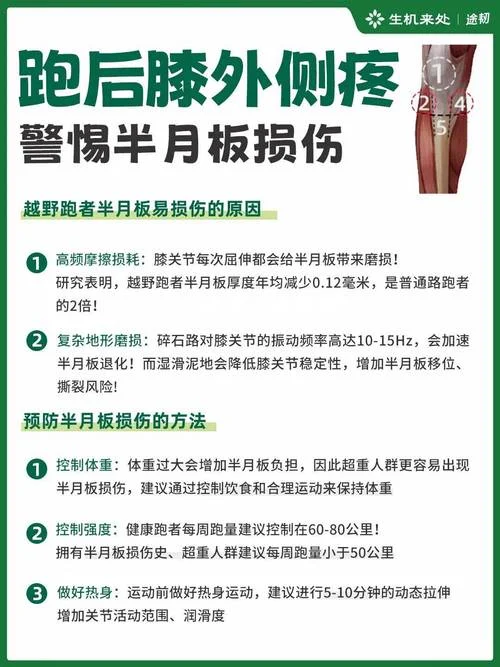 膝关节半月板损伤怎么办-半月板损伤怎么办