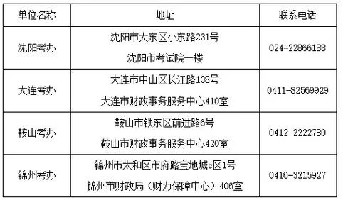 辽宁初级会计报考时间_1