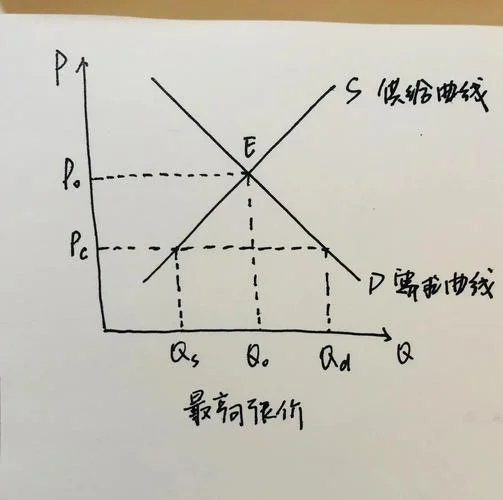 互易定理_2