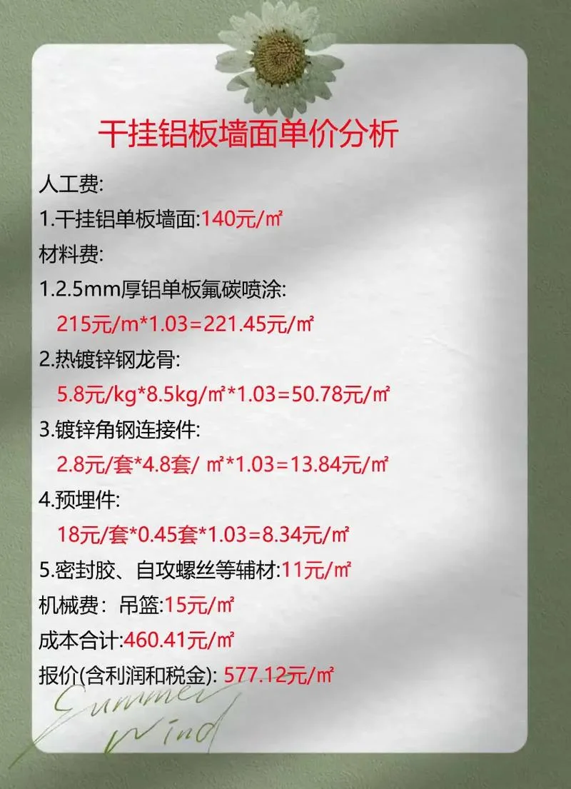 24墙多少钱一平方_1