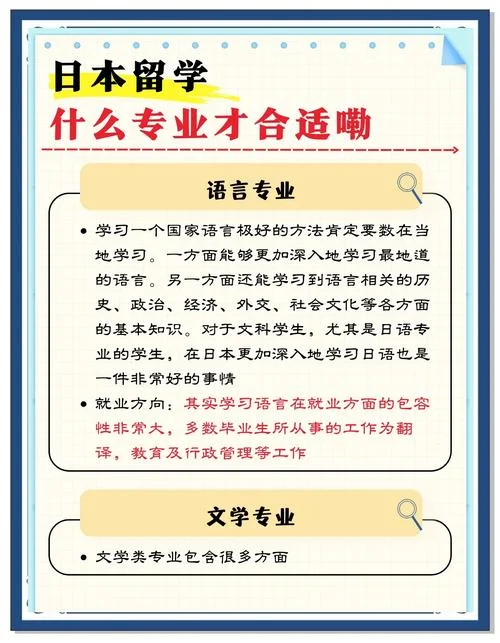 留学日本读设计专业-留学日本读设计