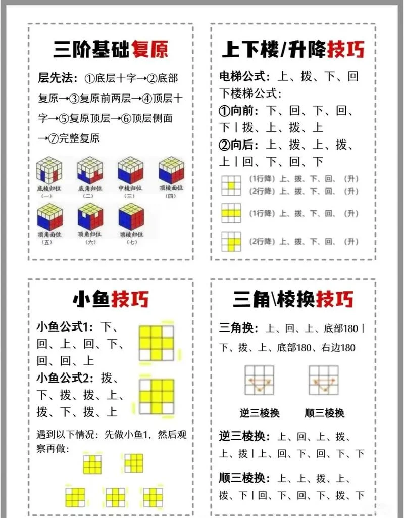 完全立方公式视频讲解-立方公式视频讲解