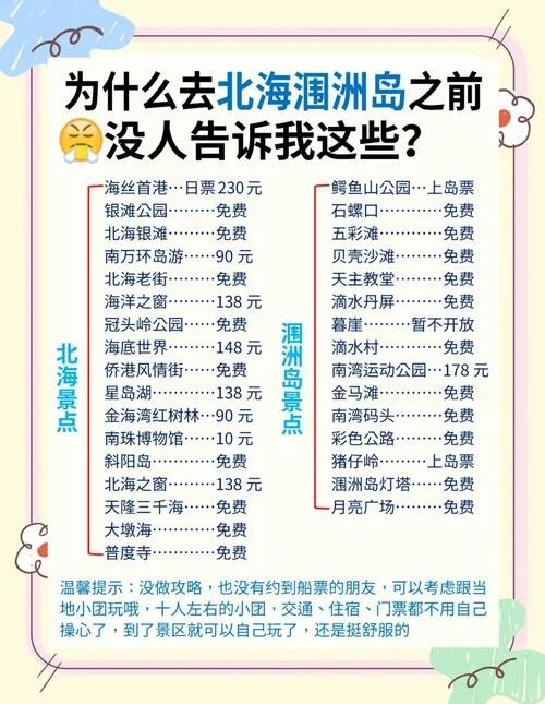 涠洲岛船票哪个区好_1
